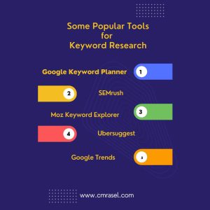 Keyword Research