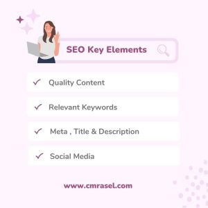 On Page SEO