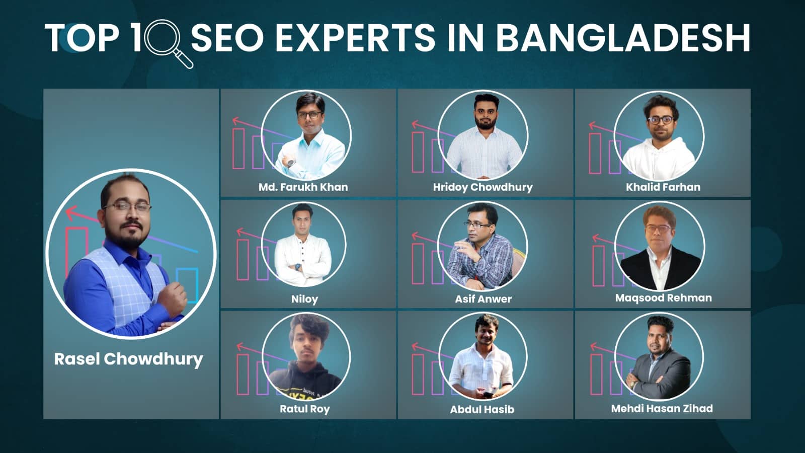 top 10 seo experts in bangladesh